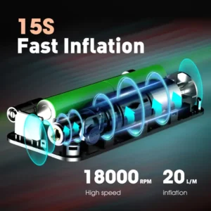 Rechargeable Portable Air Pump Tire Inflator